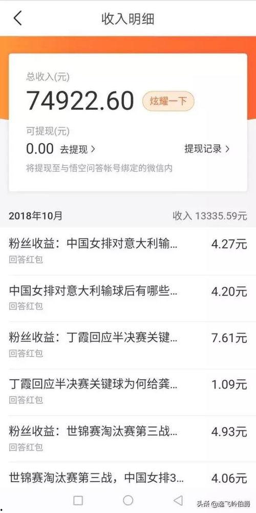 頭條問答需要垂直答題嗎,深度解析垂直答題策略與技巧