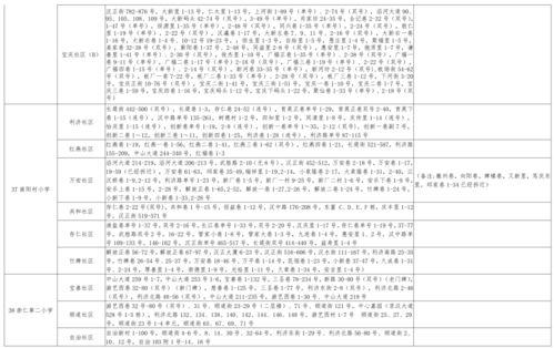 吳川小學(xué)爆料案件最新消息,案情揭秘，真相逐步浮出水面