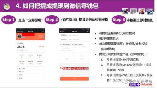 頭條主頁背景白小白,頭條主頁背景下的時尚演繹