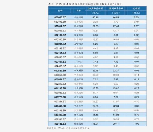 陸地爆料最新價(jià)格走勢(shì)圖,陸地爆料版圖解析